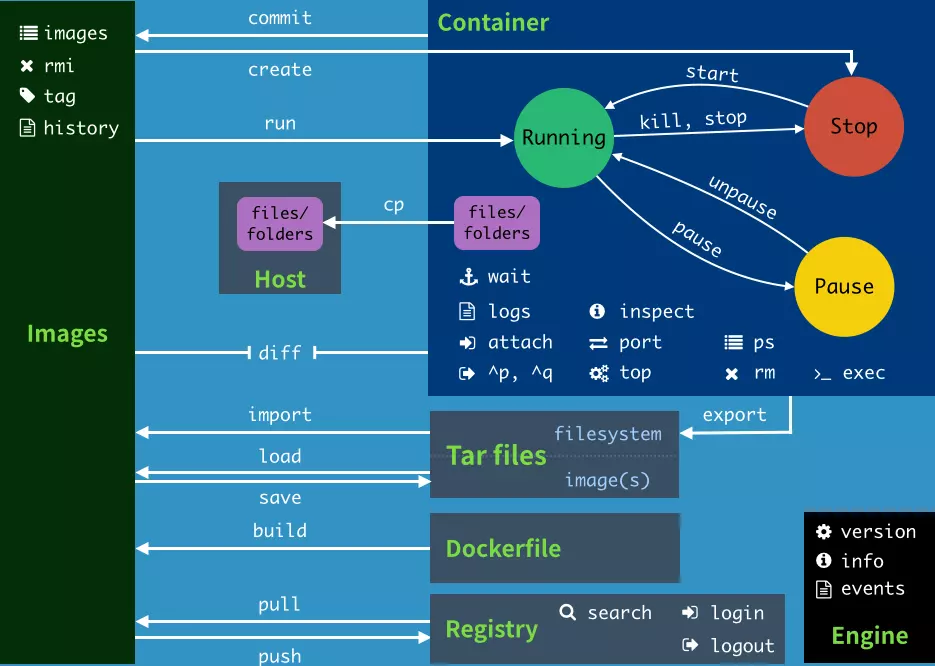 docker.jpg
